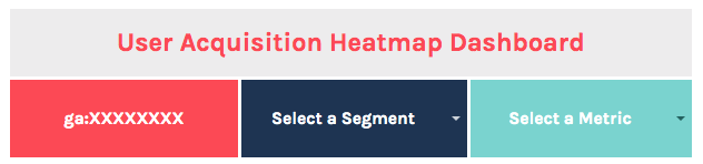 google analytics heatmap